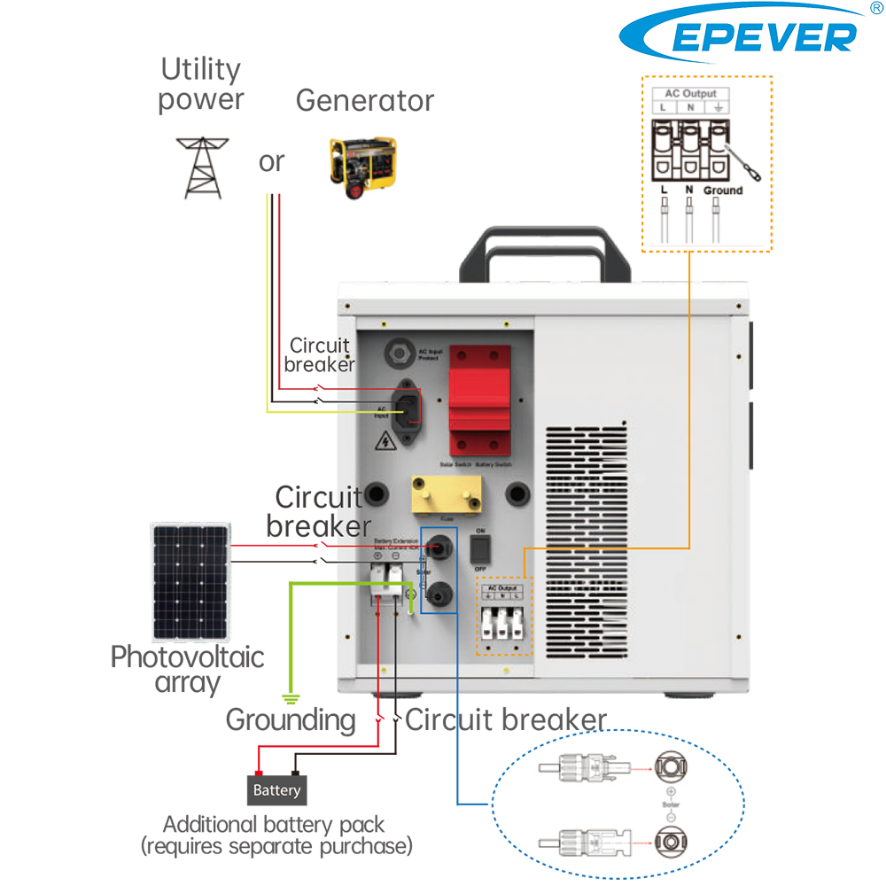 پاور استیشن epever hps1022-1
