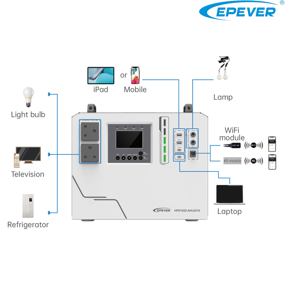 پاور استیشن epever hps1022